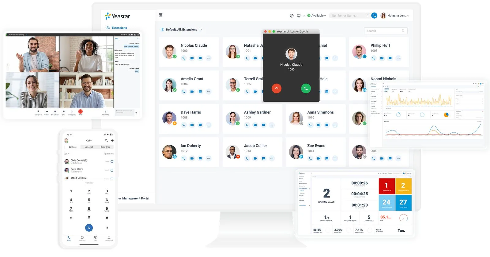 Interface Yeastar Linkus — téléphonie et communications unifiées